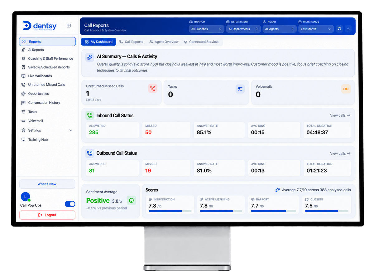 Linx dashboard